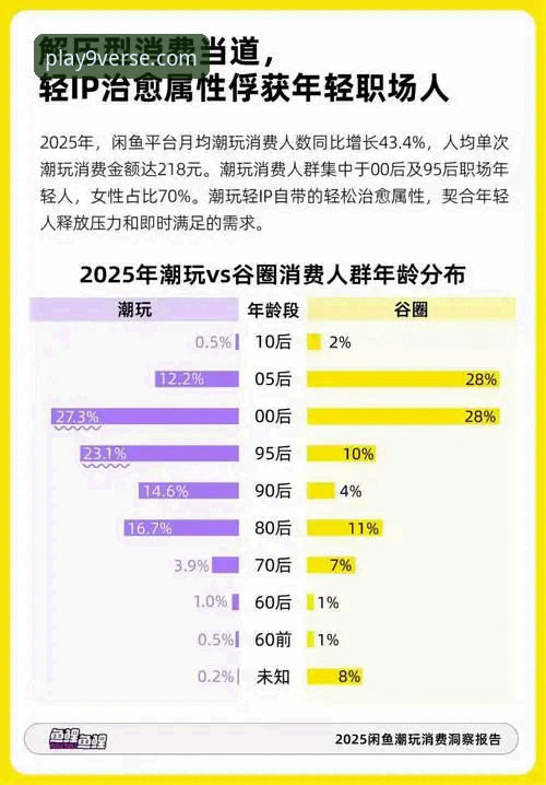 九游怎么样 九游娱乐平台与同类平台对比:从用户体验到生态布局的全面分析