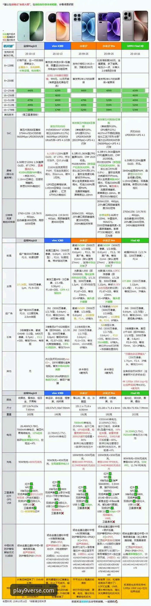 九游APP vs 其他游戏平台：谁更可靠？全面对比与实测分析