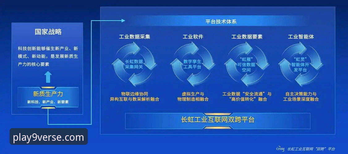 3个关键维度解析最新九游官网首页的游戏生态升级趋势
